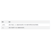 PHP registerXPathNamespace()函数讲解