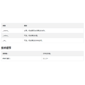 PHP addAttribute()函数讲解