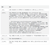 PHP _construct()函数讲解