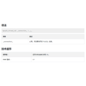PHP的mysqli_thread_id()函数讲解