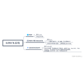 PHP实现PDF转图片的详细过程(使用imagick)