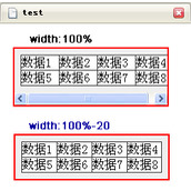 Firefox下样式设置宽度奇怪现象