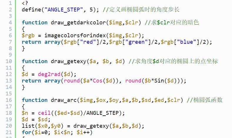 PHP生成饼图的示例代码