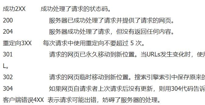 http状态码一览表