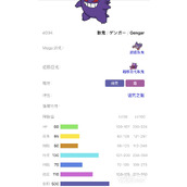 Pokemmo耿鬼性格推荐攻略