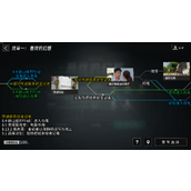 飞越13号房终章一攻略