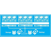 在Ubuntu的K5M中安装Windows系统的方法