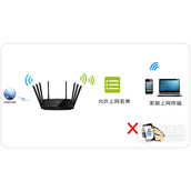 TPLink TLWTR9200 无线路由器无线设备接入控制方法