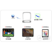TPLink TLWTR9400 52 无线路由器网速限制设置指南