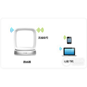 TPLink TLWTR9400 52 无线路由器修改wifi密码（名称）教程