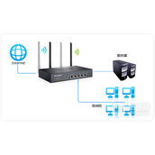 TPLink TLW5R450G 53 无线路由器虚拟服务器设置方法