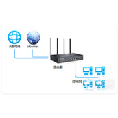 TPLink TLW5R450G 53 无线路由器策略选路功能设置
