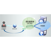 TPLink TLWR845N 无线路由器虚拟服务器功能设置