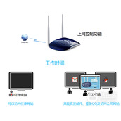 TPLink TLWR1041N 无线路由器上网控制管控网络权限设置
