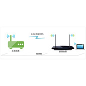 TPLink TLWDR3310 无线路由器WDS无线桥接如何设置指南