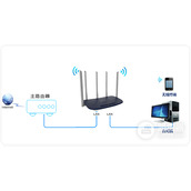 TPLink TLWDR6600 无线路由器当作无线交换机使用设置教程