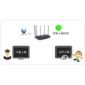 TPLink TLWDR6600 无线路由器控制小孩上网时间方法
