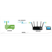 TPLink TLWDR4320 无线路由器无线桥接（WDS）设置教程