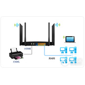 TPLink TLWDR7500 52 无线路由器打印机设置指南
