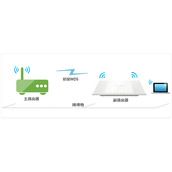 TPLink TLWR746N 无线路由器无线桥接（WDS）设置