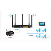 TPLink TLWDR4320 无线路由器打印服务器设置指南