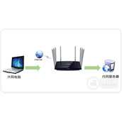 TPLink TLWDR8620 52 无线路由器映射服务器到外网操作方法
