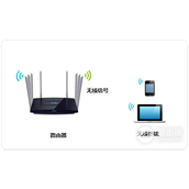 TPLink TLWDR8620 52 无线路由器修改wifi名称及密码方法