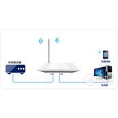 TPLink TLWR745N 51~52 无线路由器作交换机使用操作流程