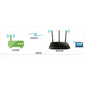 TPLink TLWR2041N 51 无线路由器无线桥接（WDS）设置