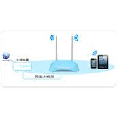 TPLink TLWR840N 57~59 无线路由器当无线交换机使用方法