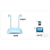 TPLink TLWR840N 57~59 无线路由器修改无线名称（密码）教程