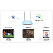 TPLink TLWR840N 57~59 无线路由器网速限制功能的应用与设置