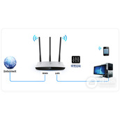 TPLink TLWR980N 无线路由器网速限制（带宽控制）设置方法