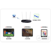 TPLink TLWR960N 无线路由器设置网速限制操作
