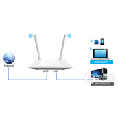 TPLink TLWR847N 51~53 无线路由器IP带宽控制功能分配带宽