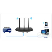 TPLink TLWR880N 51 无线路由器当作无线交换机使用
