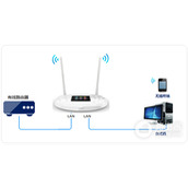 TPLINK TLWR842+ 无线路由器当作无线交换机使用