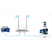 TPLINK TLWR842N 51~53 无线路由器当作无线交换机使用方法