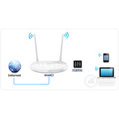 TPLink TLH28RD 无线路由器IP带宽控制功能分配带宽