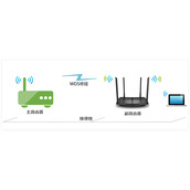 TPLink TLH69RD 2.4G 无线路由器设置无线桥接操作流程