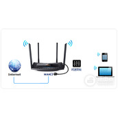 TPLink TLH69RT 无线路由器网速限制功能的应用和设置