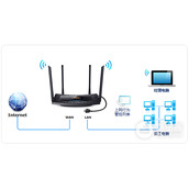 TPLink TLH69RT 无线路由器上网控制管控网络权限