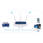 TPLink TLWR941N 无线路由器当作无线交换机使用