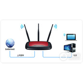 TPLink TLWR941N 54~57 无线路由器上网设置