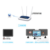 TPLink TLWR941N 无线路由器上网控制管控网络权限