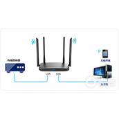 TPLink TLWDR5800 52 无线路由器当作无线交换机使用
