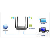 TPLink TLWDR5800 无线路由器家长控制管控小孩上网