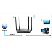 TPLink TLWDR5800 52 无线路由器上网设置