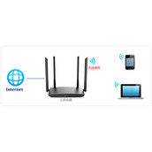 TPLink TLWDR5800 52 无线路由器WiFi网络设置