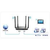 TPLink TLWDR5800 52 无线路由器端口映射设置指南
